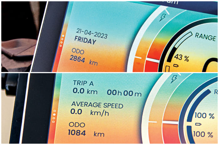 Feature: Smashing a Guinness World Records Title on a Vida V1 Pro